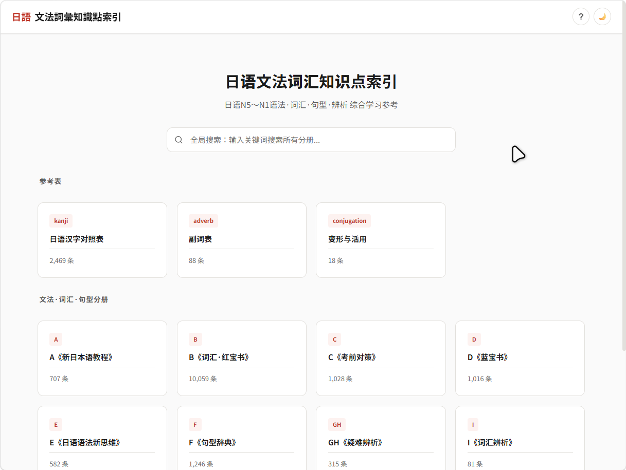 首页 · 参考表与分册