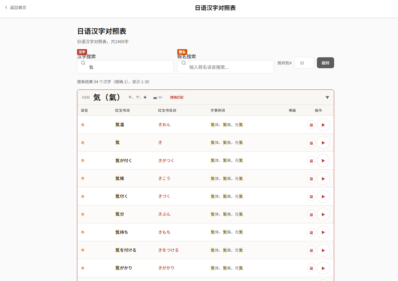 日语汉字对照表